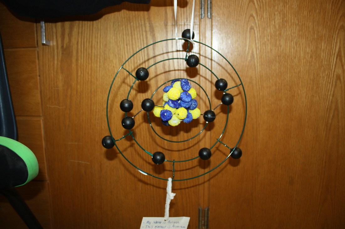 Atom Model Project Info 6th Grade Math Science With Mrs Hall